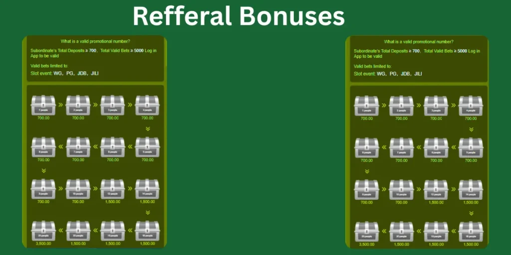 Real Money Earning App
